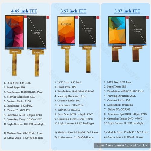 Son şirket blogları hakkında Ev Aletlerinde TFT LCD'lerin Avantajları